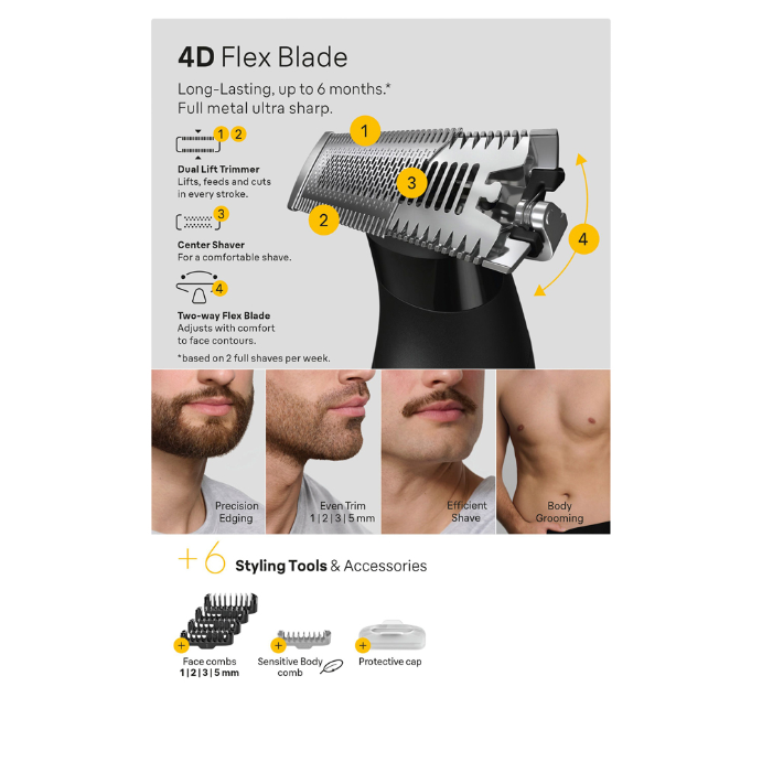 Braun Series XT5 Beard Trimmer, Shaver and Electric Razor for Men