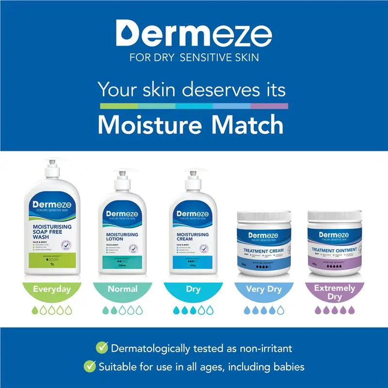 Dermeze Treatment Ointment Jar 500g