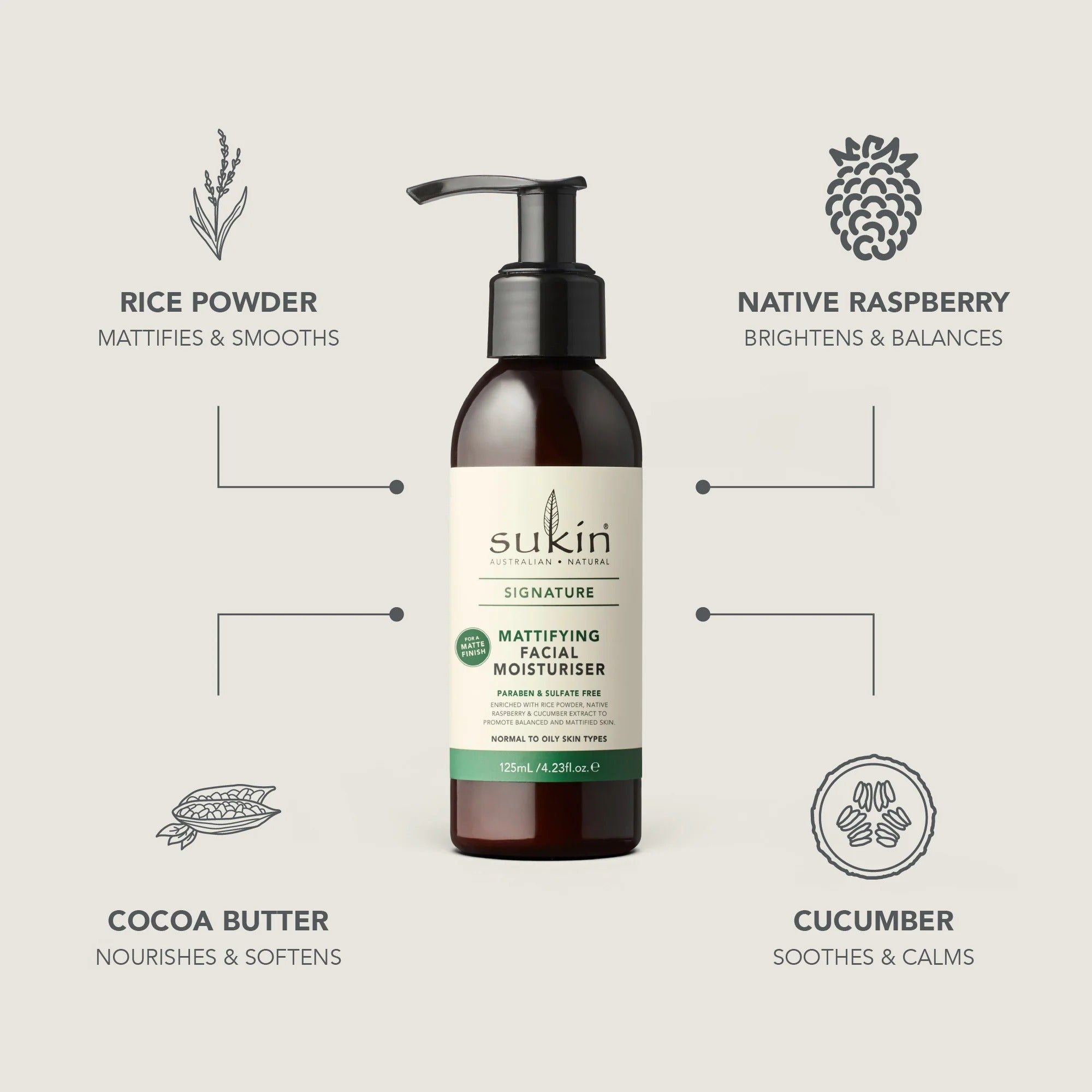 Sukin Signature Mattifying Facial Moisturiser 125mL