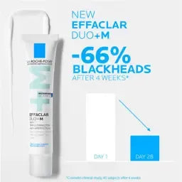 La Roche-Posay Effaclar DUO +M Moisturiser 40mL
