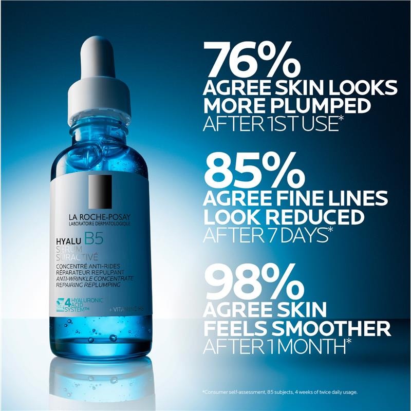 La Roche-Posay Hyalu B5 Serum 50mL